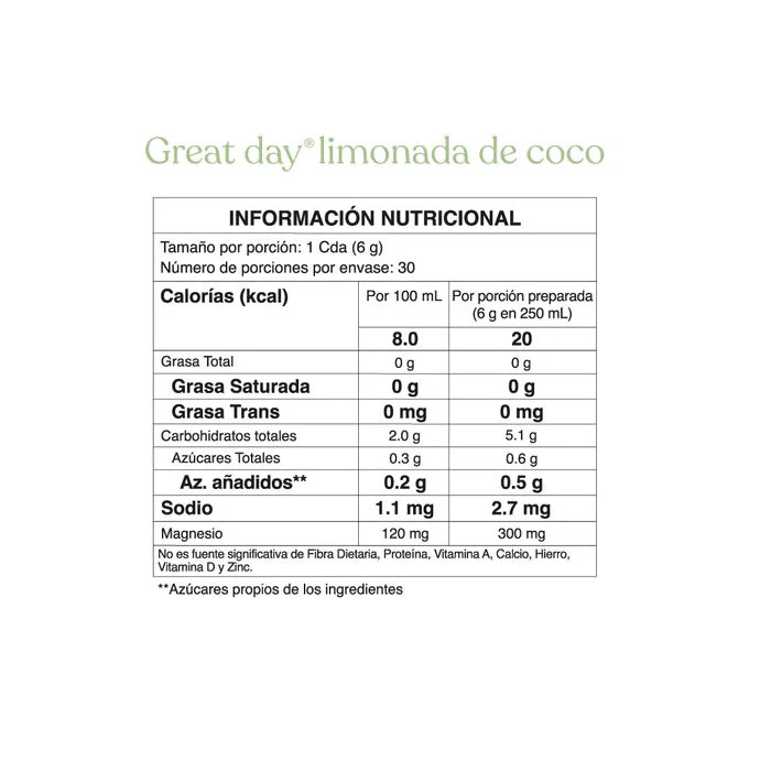 Great Day Limonada de Coco x 180 gr - Image 3